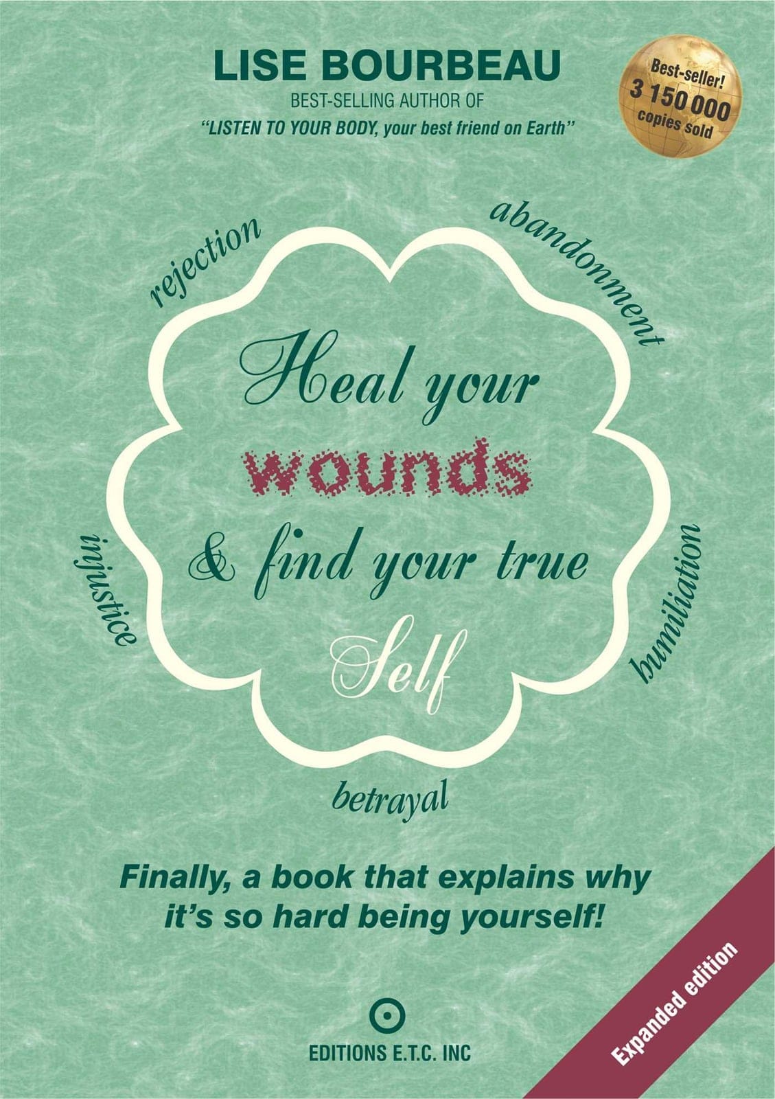 Heal Your Wounds and Find Your True Self